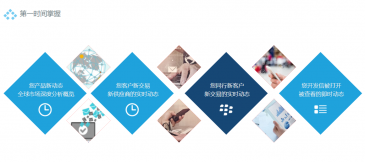 豪门国际助力外贸企业掌握供应链