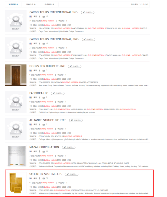 豪门国际,上海豪门国际怎么样,豪门国际数据怎么样