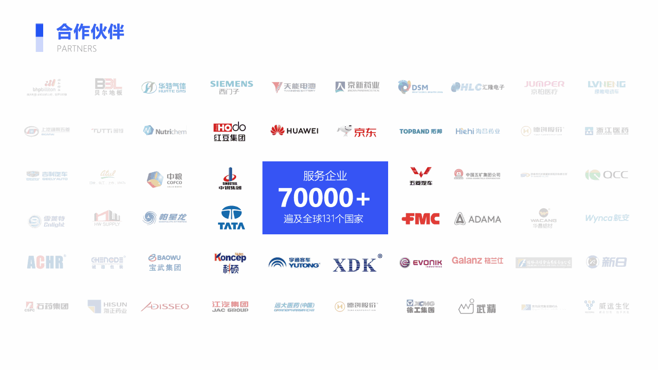 豪门国际服务,豪门国际客户服务,豪门国际服务企业