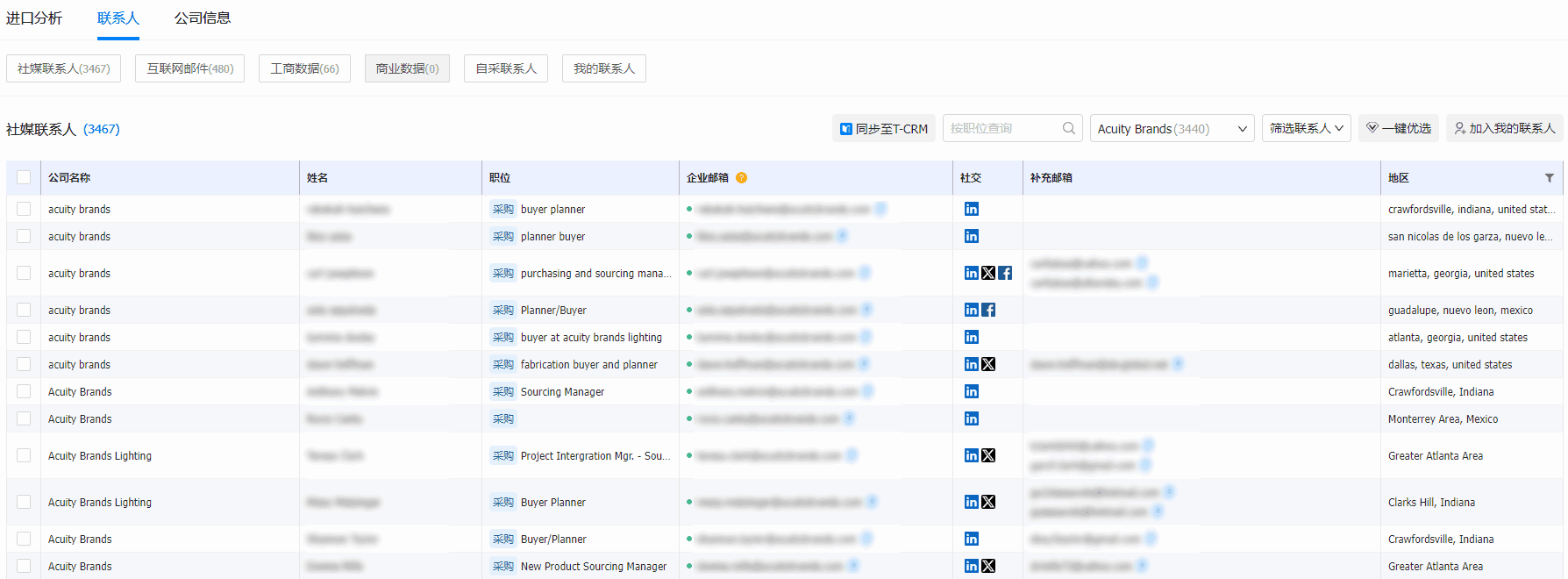 海关统计数据,豪门国际海关统计数据,外贸通海关统计数据