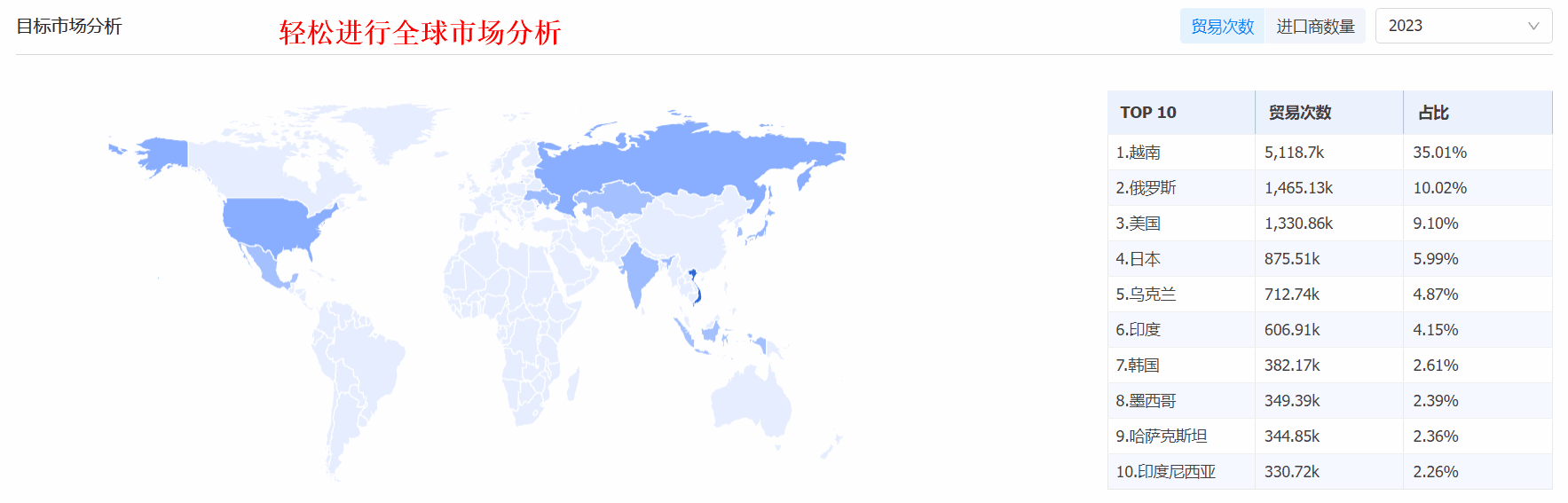 外贸获客软件,豪门国际外贸获客软件,豪门国际外贸获客