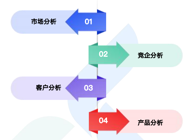 商情洞察,豪门国际,豪门国际商情洞察 商情洞察,豪门国际,豪门国际商情洞察
