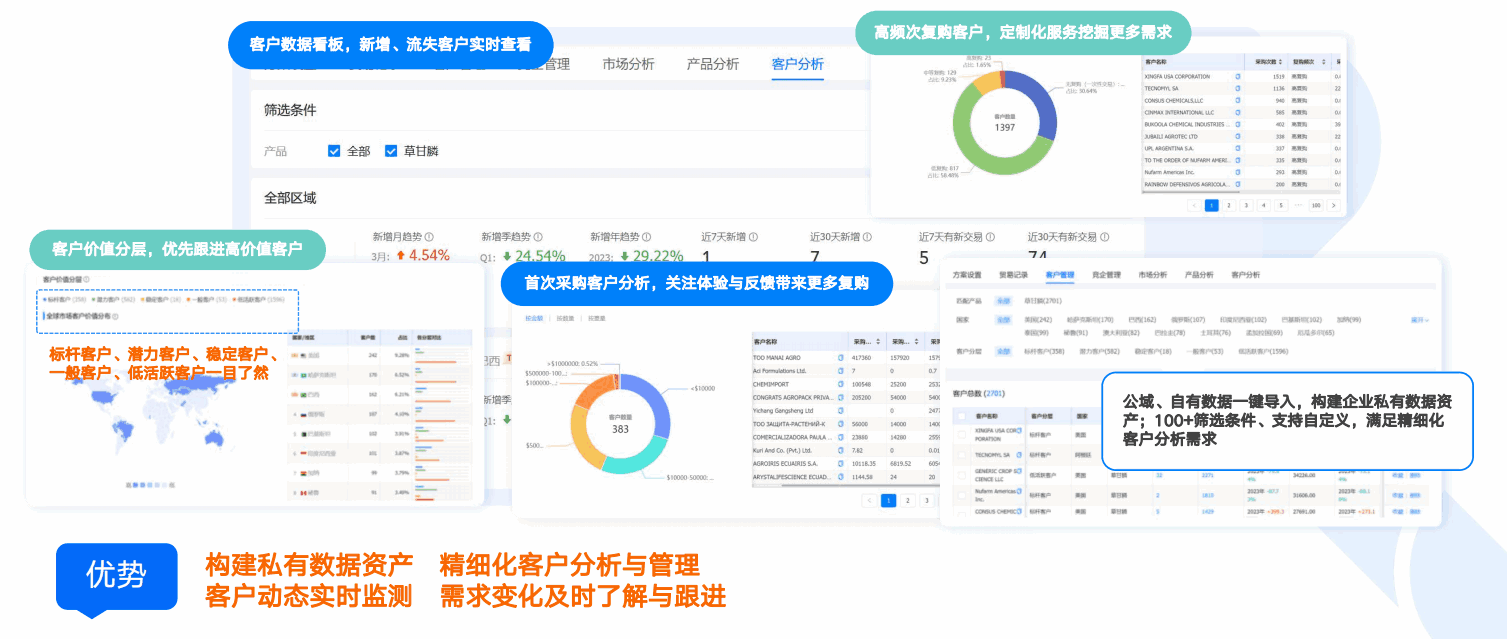 商情洞察,豪门国际,豪门国际商情洞察 商情洞察,豪门国际,豪门国际商情洞察