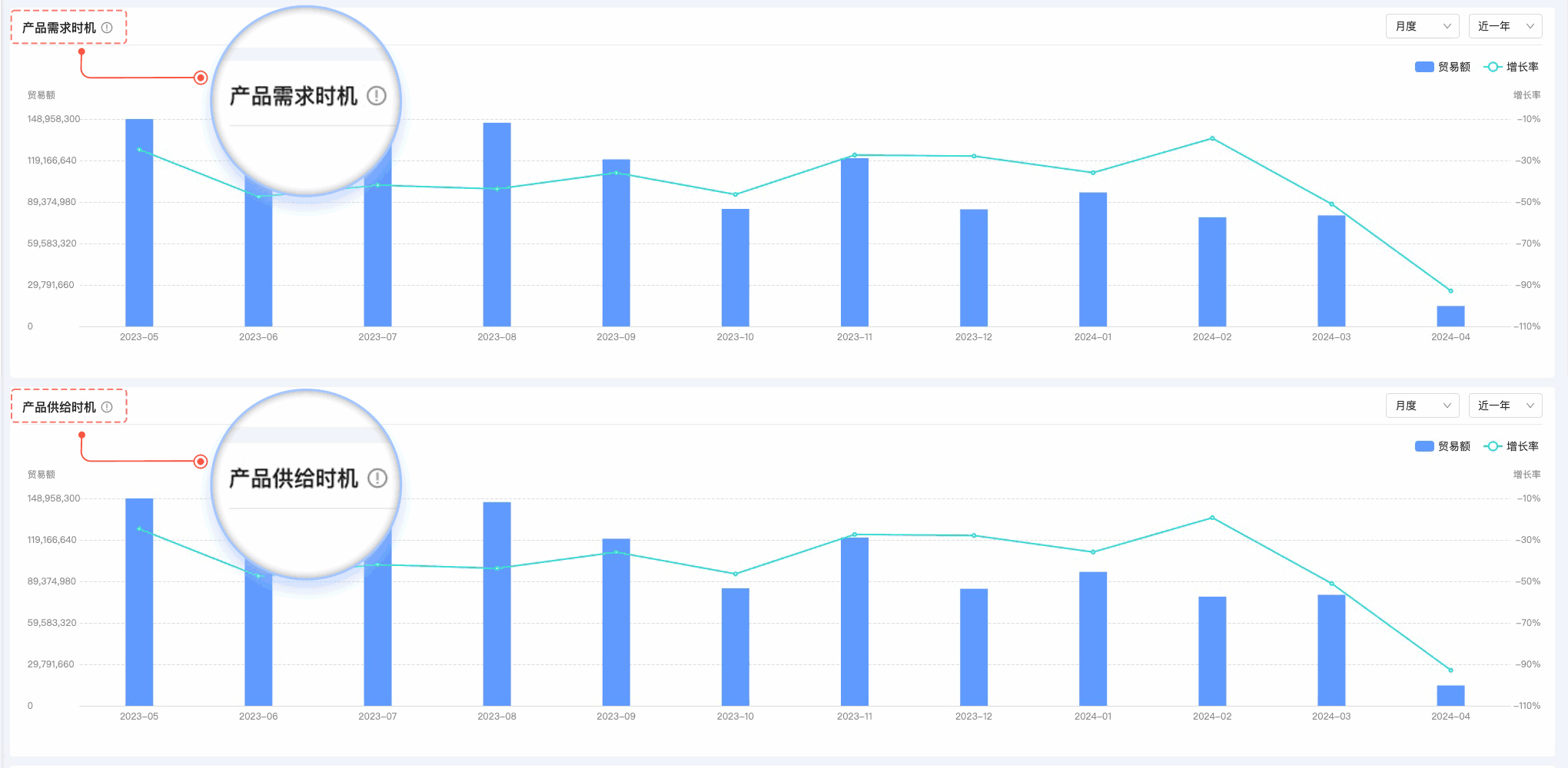 豪门国际,豪门国际外贸通,上海豪门国际