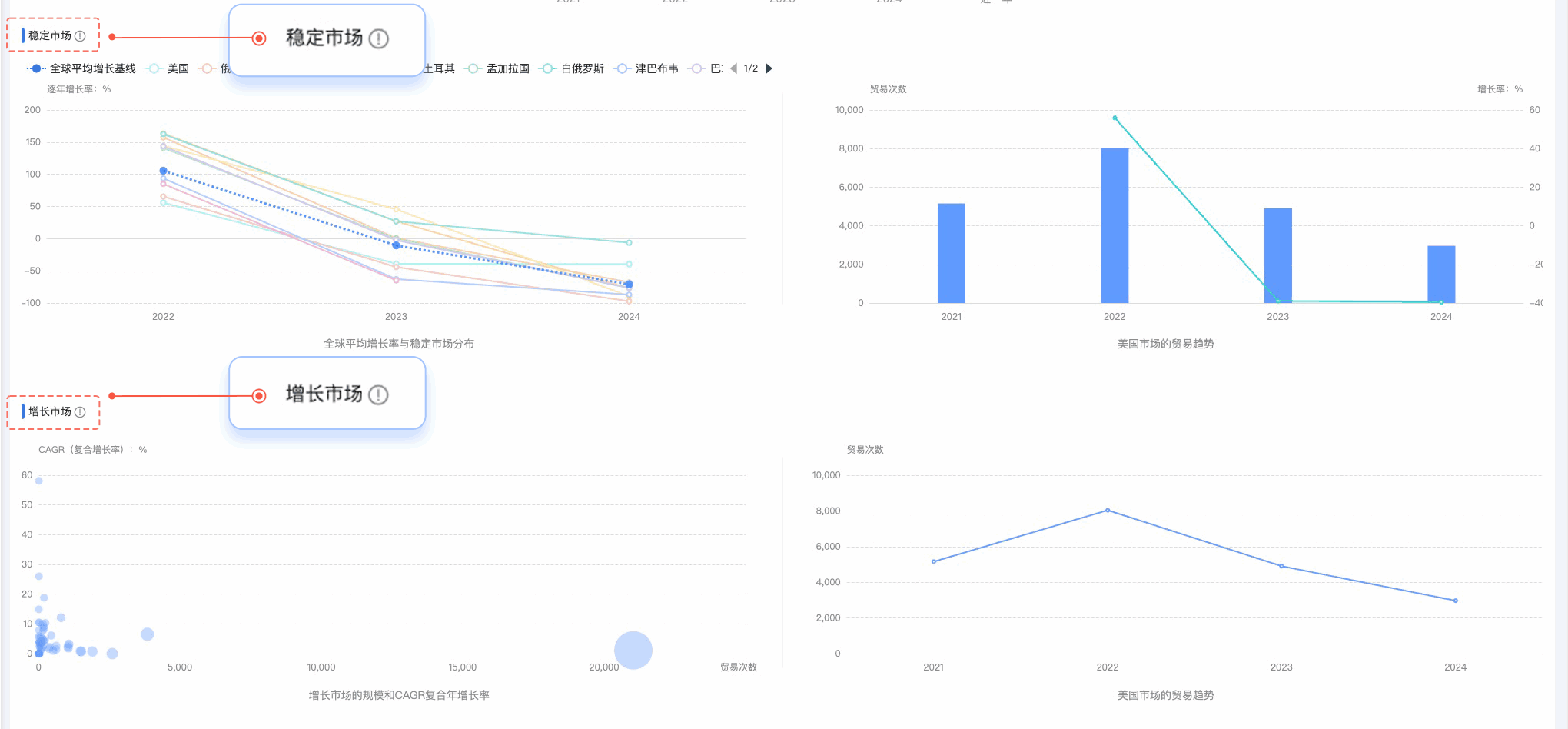 豪门国际,豪门国际外贸通,上海豪门国际