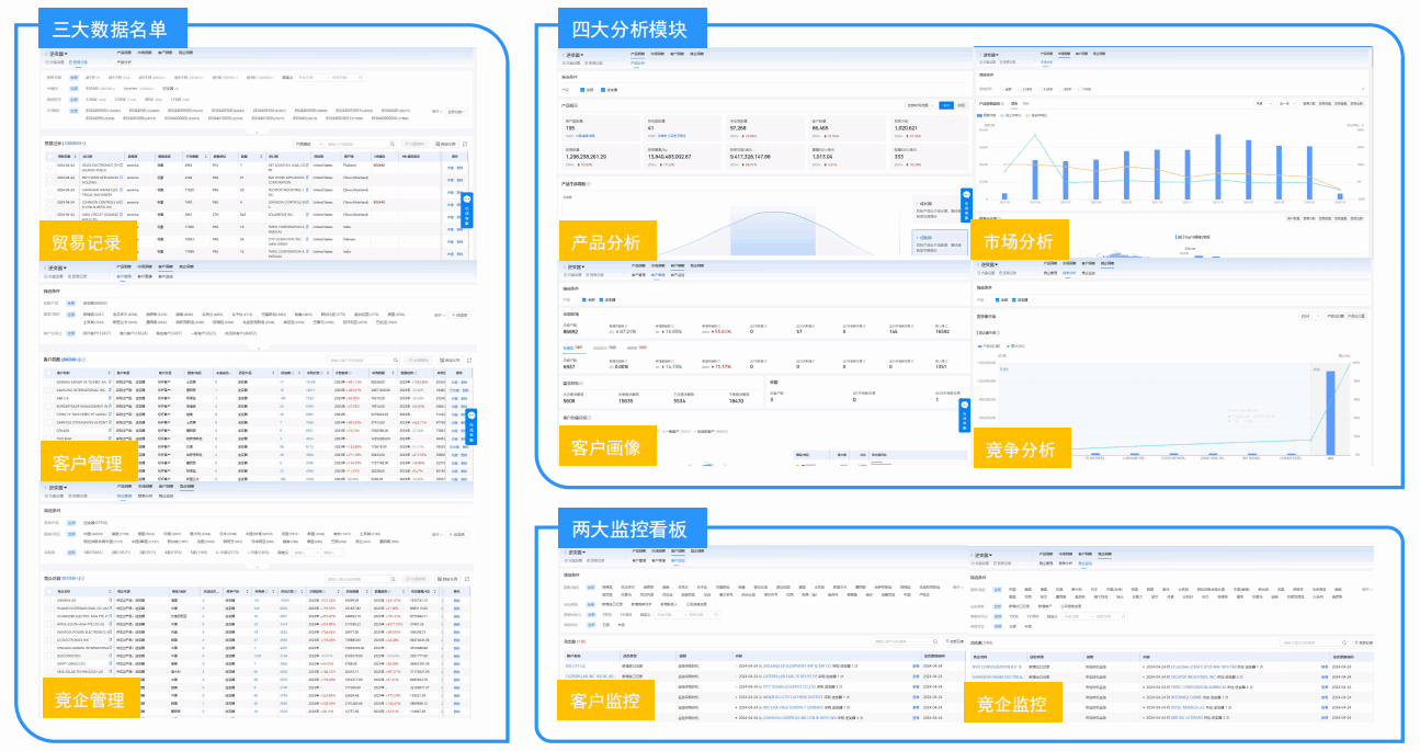 豪门国际,豪门国际海关数据,海关数据