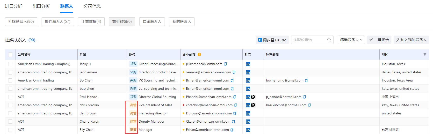 海关数据,豪门国际海关数据,免费海关数据