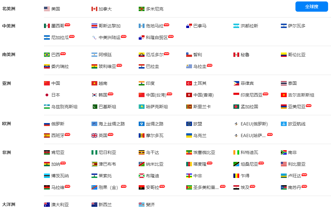 海关数据,豪门国际海关数据,国家海关数据