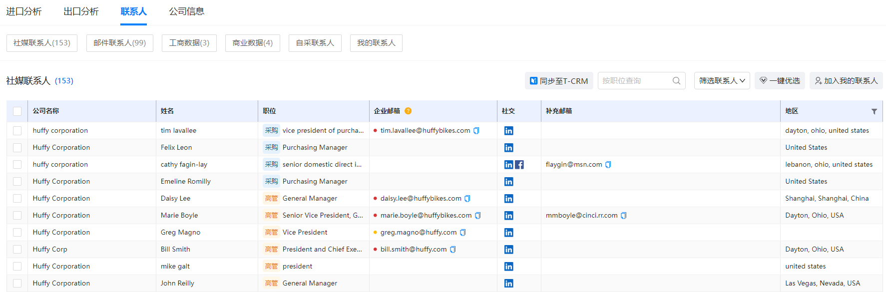 海关数据,豪门国际海关数据,国家海关数据