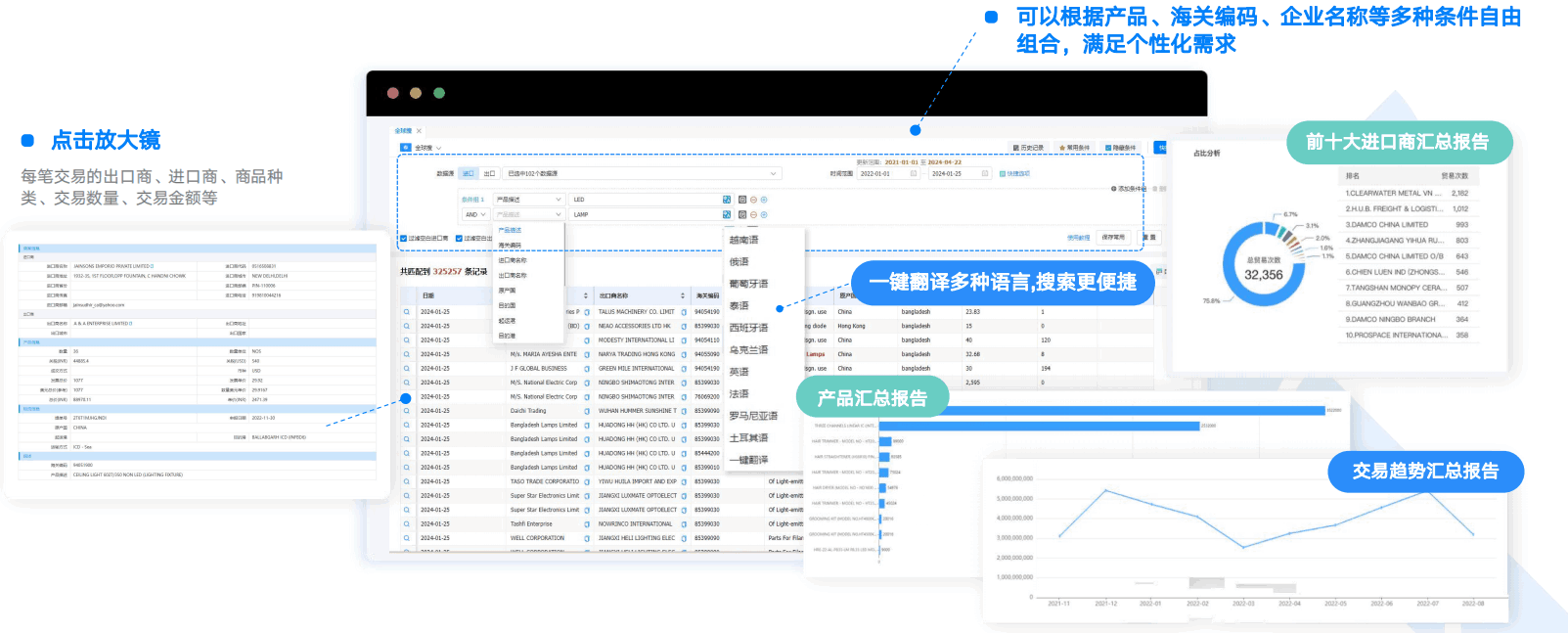 外贸工具,实用外贸工具,豪门国际外贸工具