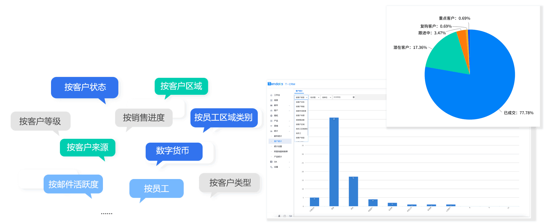 豪门国际CRM,CRM,使用豪门国际CRM