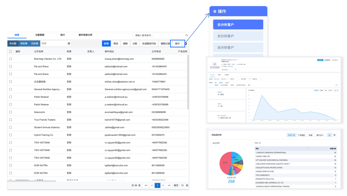 豪门国际CRM,CRM,使用豪门国际CRM