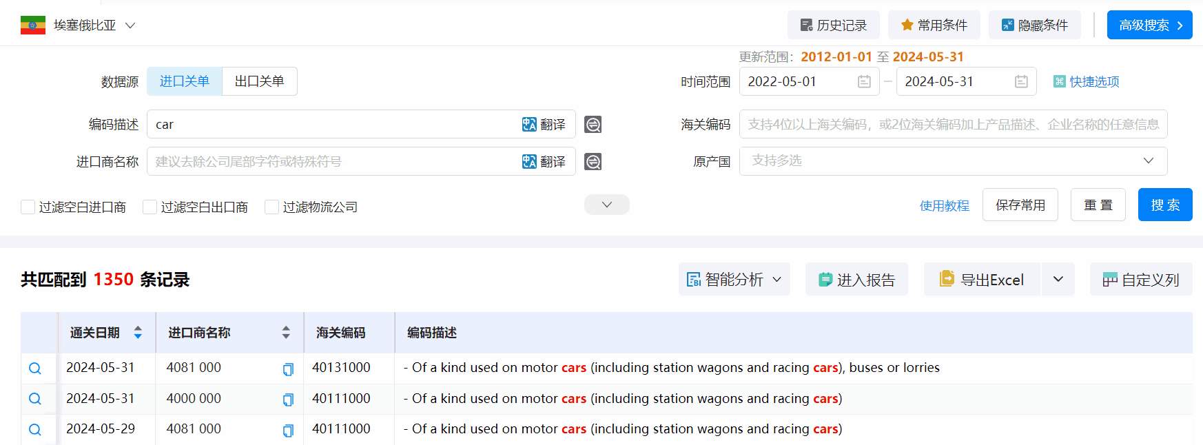 埃塞俄比亚海关数据,海关数据,豪门国际海关数据