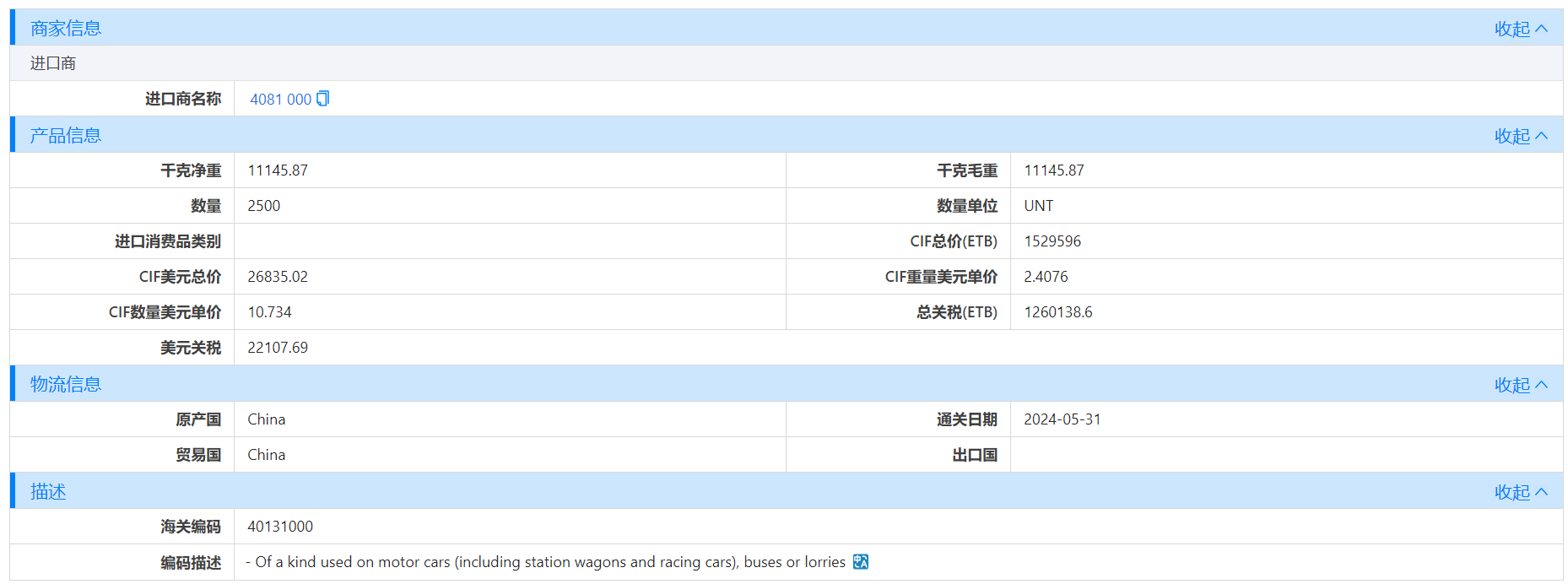 埃塞俄比亚海关数据,海关数据,豪门国际海关数据