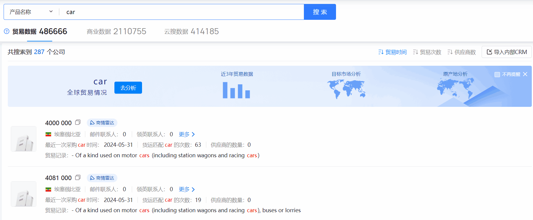 埃塞俄比亚海关数据,海关数据,豪门国际海关数据