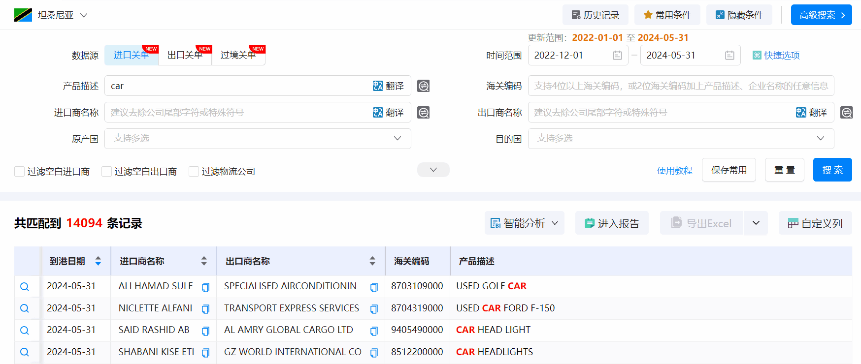 坦桑尼亚海关数据,海关数据,豪门国际海关数据