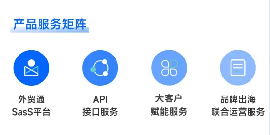 国际食品加工与包装机械展览会