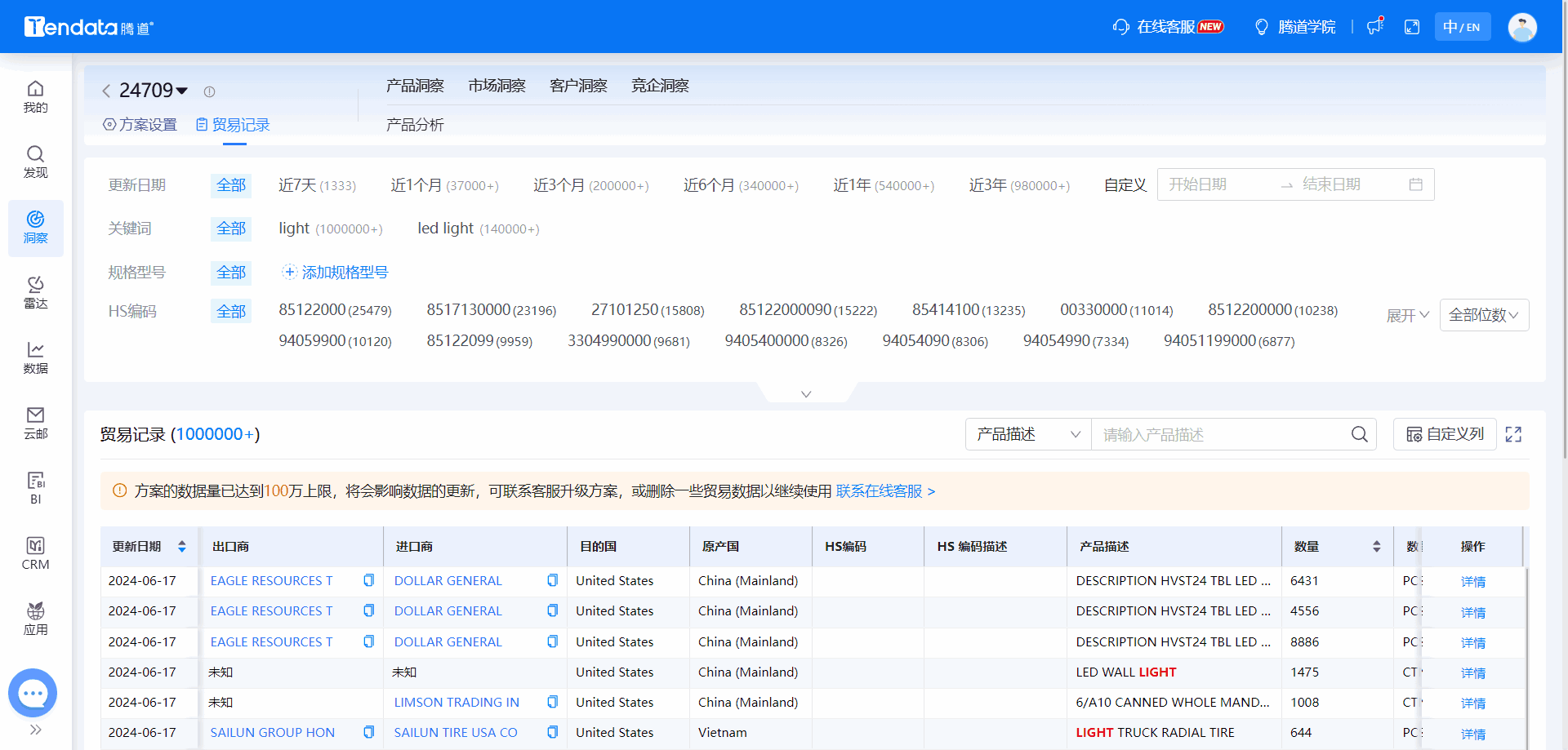 全球海关数据,海关数据,豪门国际海关数据