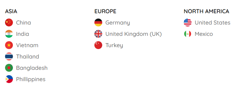 海关数据,海关数据平台,豪门国际海关数据
