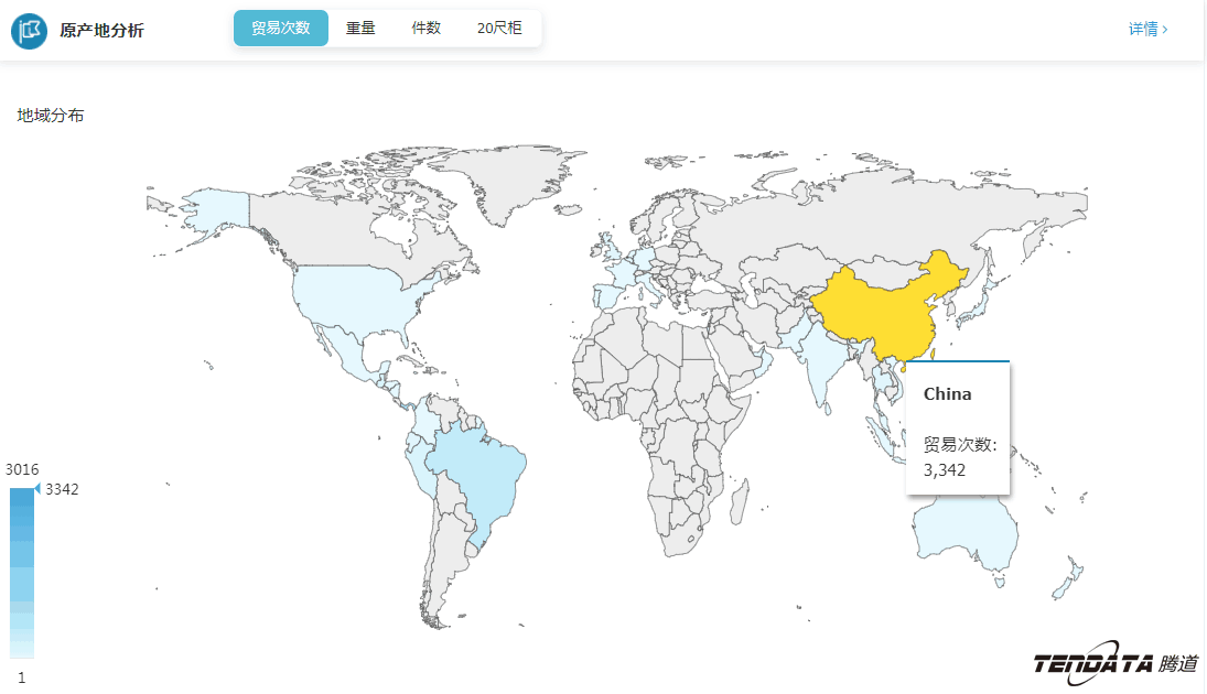 外贸大数据,豪门国际,外贸企业,进出口数据,海关