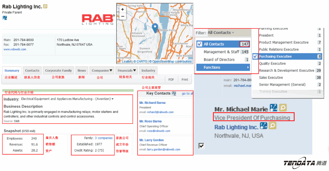 外贸大数据,豪门国际,外贸企业,进出口数据,海关