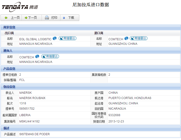 海关数据,进出口数据,进口数据,豪门国际,贸易,尼加拉瓜