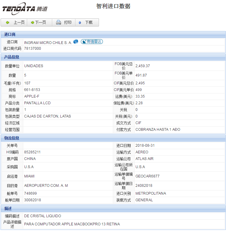 海关数据,进出口数据,进口数据,豪门国际,贸易,智利