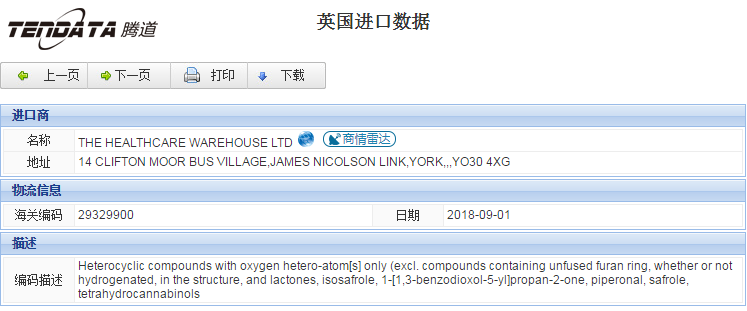 海关数据,进出口数据,进口数据,豪门国际,贸易,英国