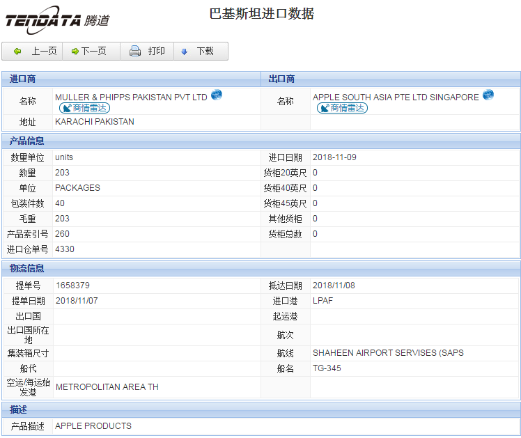 海关数据,进出口数据,进口数据,豪门国际,贸易,巴基斯坦