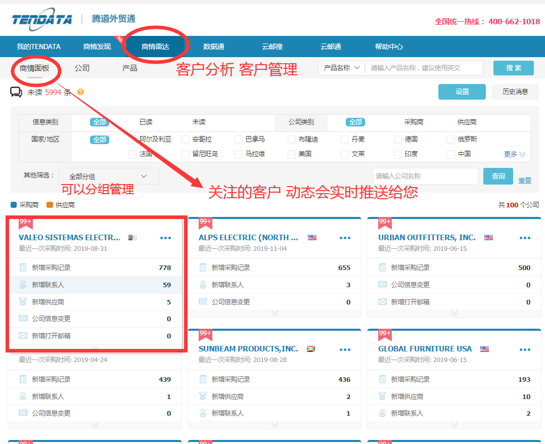 上海豪门国际,豪门国际数据有用吗,豪门国际海关数据